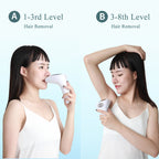 Laser Hair Removal Instrument Lip Axillary Private Pubic Hair Shaver Photon Permanent Household Ice Point Hair Removal Device eprolo