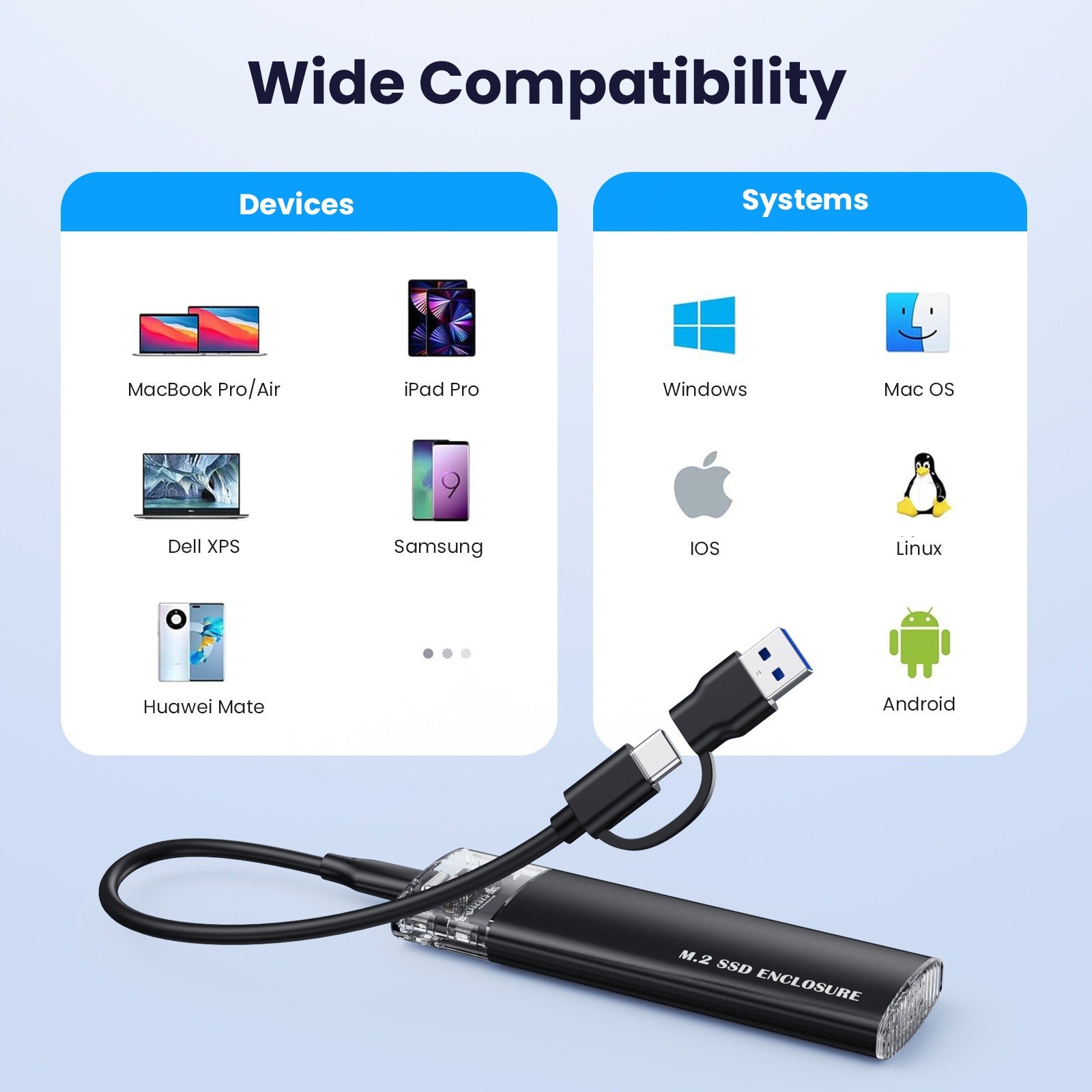 Tool free portable hard drive case transparent NVMe 10Gb M2 solid-state drive case type-C3.1 eprolo