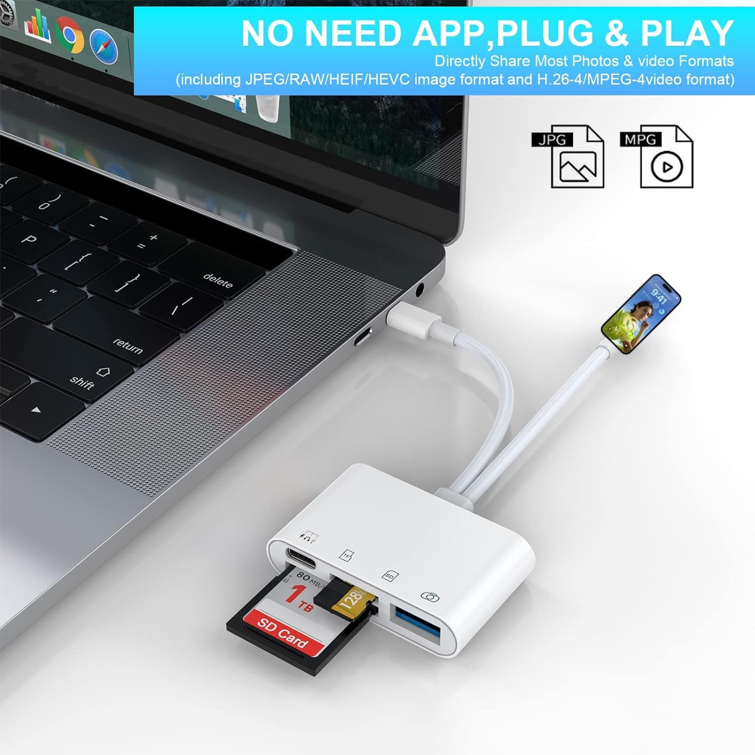 4-in-2 card reader suitable for Apple Huawei TYPEC phone USB/SD/microSD adapter converter eprolo