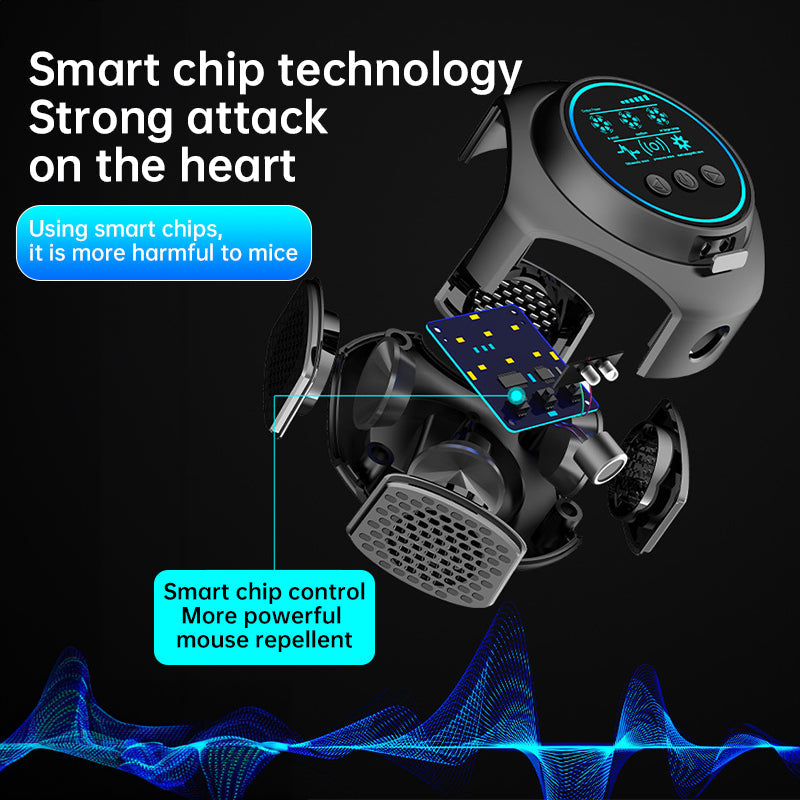 4-in-1 ultrasonic rodent repellent, 360° electronic rat repellent, repels indoor flies, cockroaches & mosquitoes. eprolo