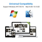 EDUP usb Wireless adapter 802.11ac 600mbps 5ghz wifi receiver double 2dbi antenna high speed network card