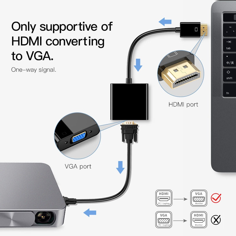 High Quality HDMI to VGA Adapter Male To Famale Converter Adapter 1080P Digital to Analog Video Audio For PC Laptop