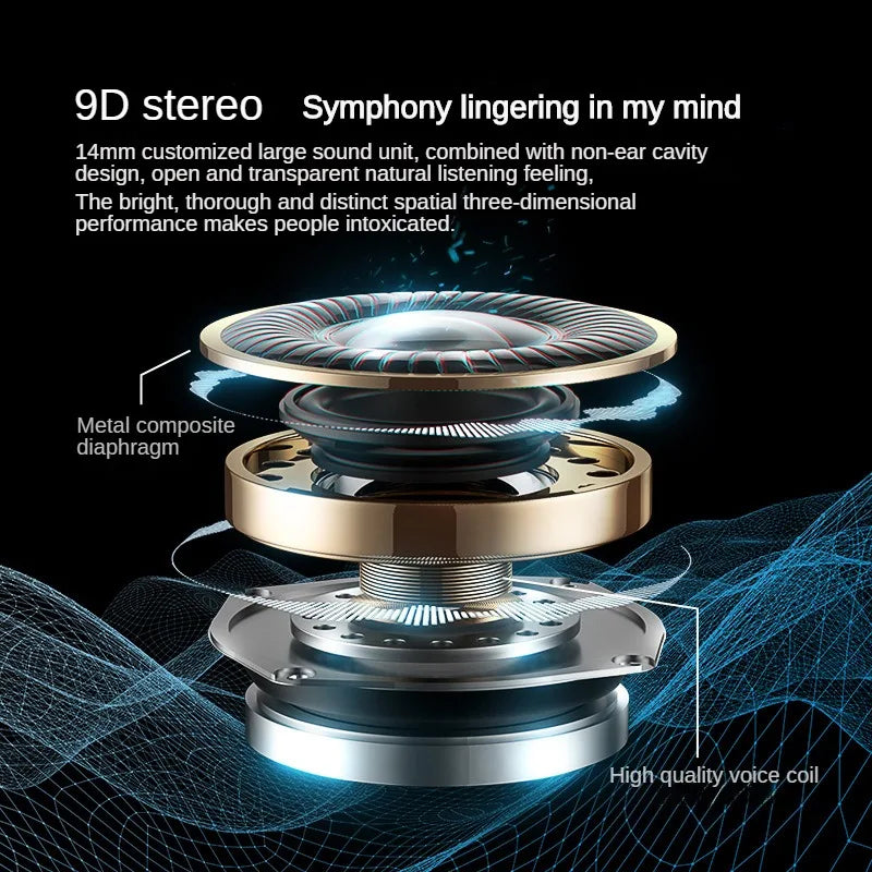 TWS Bluetooth Earphones Wireless Sports In Ear Touch Plated Stereo A520 Bluetooth Earphones eprolo