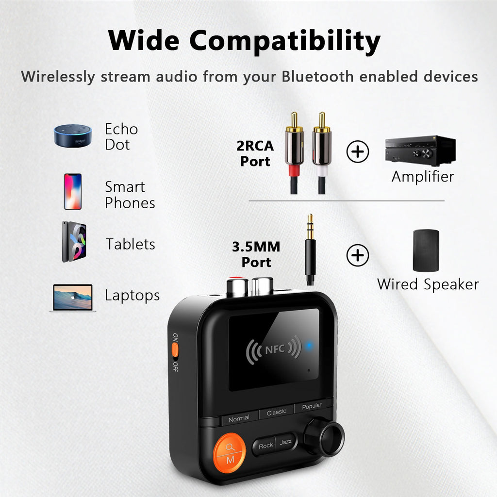 Bluetooth 5.2 Receiver Audio NFC Wireless Adapter Vintage Amplifier Audio TF Card MP3 Player eprolo