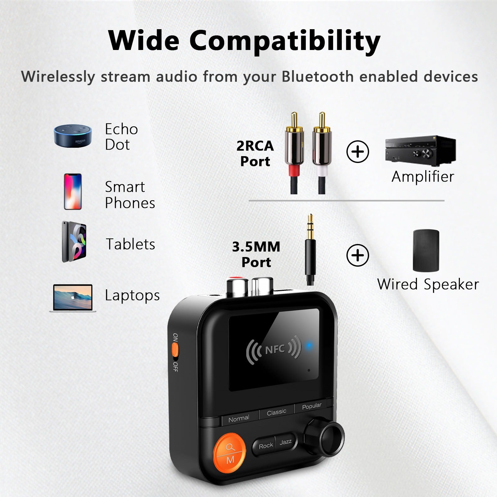 Bluetooth 5.2 Receiver Audio NFC Wireless Adapter Vintage Amplifier Audio TF Card MP3 Player eprolo