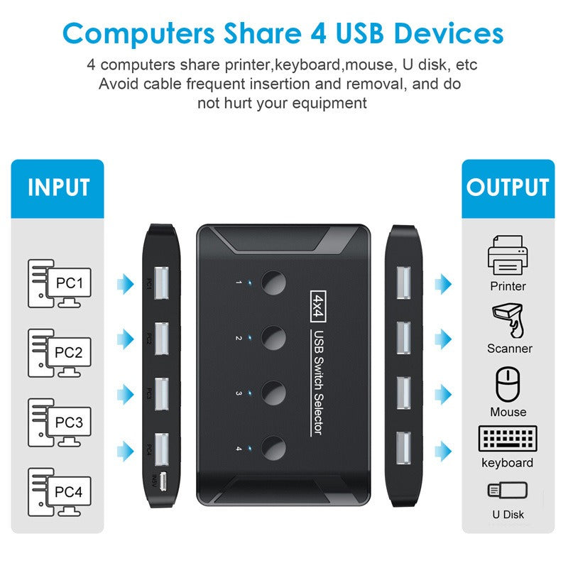 USB 2.0 Switch 4-in-4-out 4-port USB Keyboard Mouse Printer Shared Printer Switch eprolo