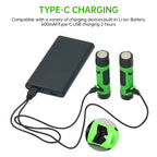 USB Rechargeable Retractable LED Neck Reading Light, Adjustable up to 120 Degrees. eprolo