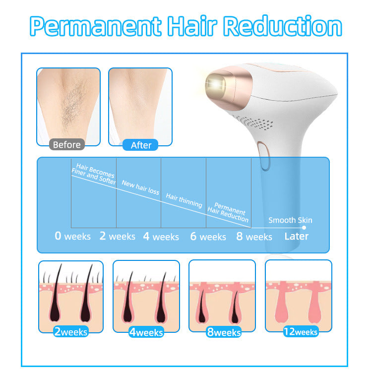 Handheld freezing point hair removal device, replaceable head IPL strong pulse portable whole body painless hair removal device eprolo