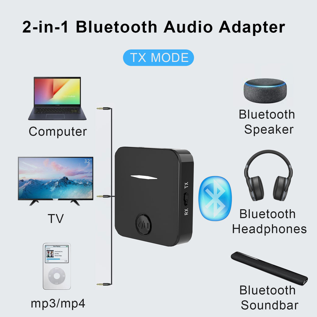 Bluetooth audio receiver transmitter adapter, MIC 2-in-1 car speaker eprolo