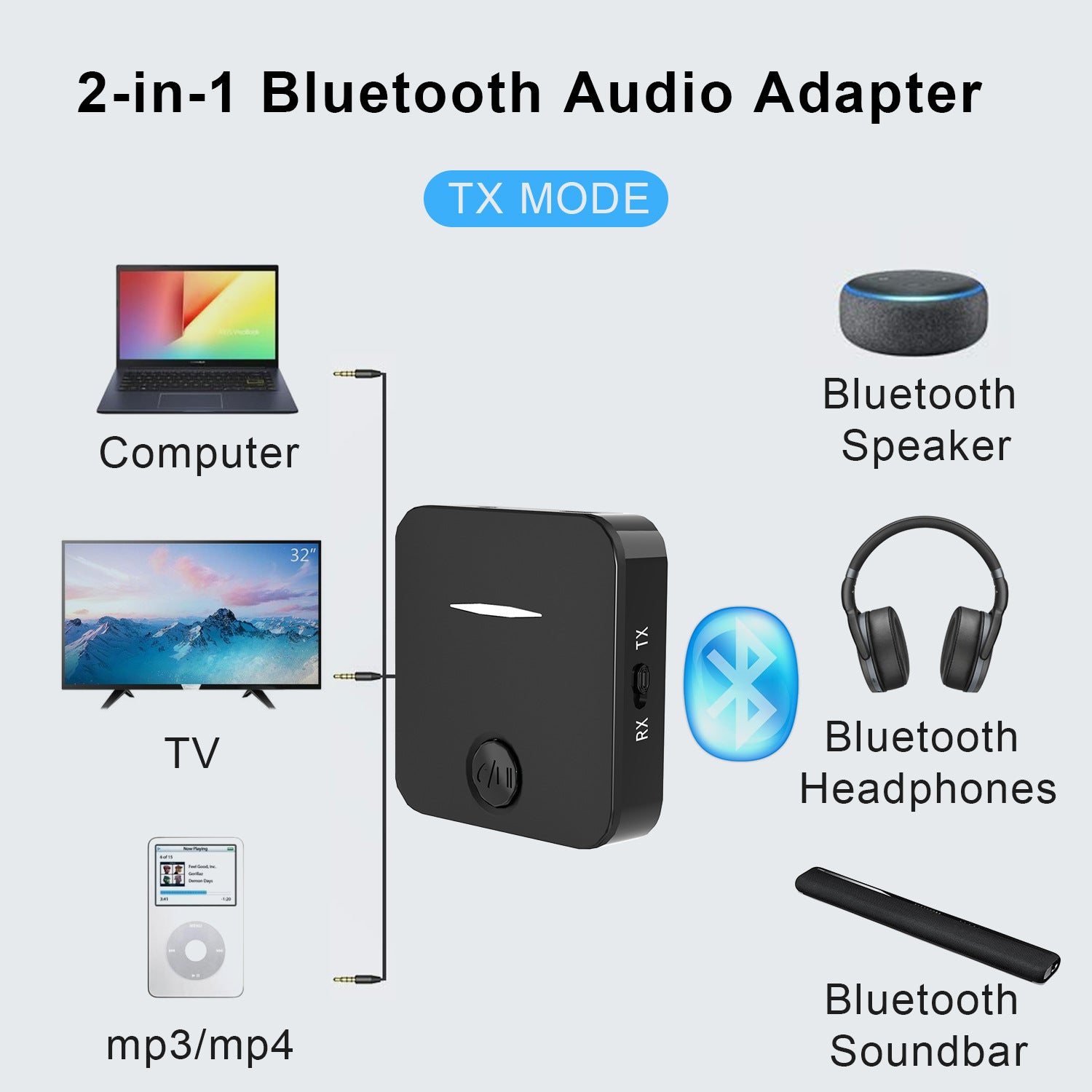 Bluetooth audio receiver transmitter adapter, MIC 2-in-1 car speaker eprolo