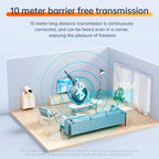 Bluetooth 5.3 receiver transmitter, car mounted AUX 2-in-1 audio box, TV, wireless headphones, audio eprolo