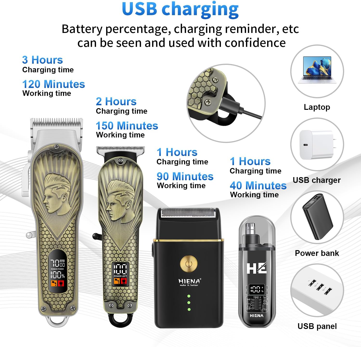 Precision Grooming Kit™