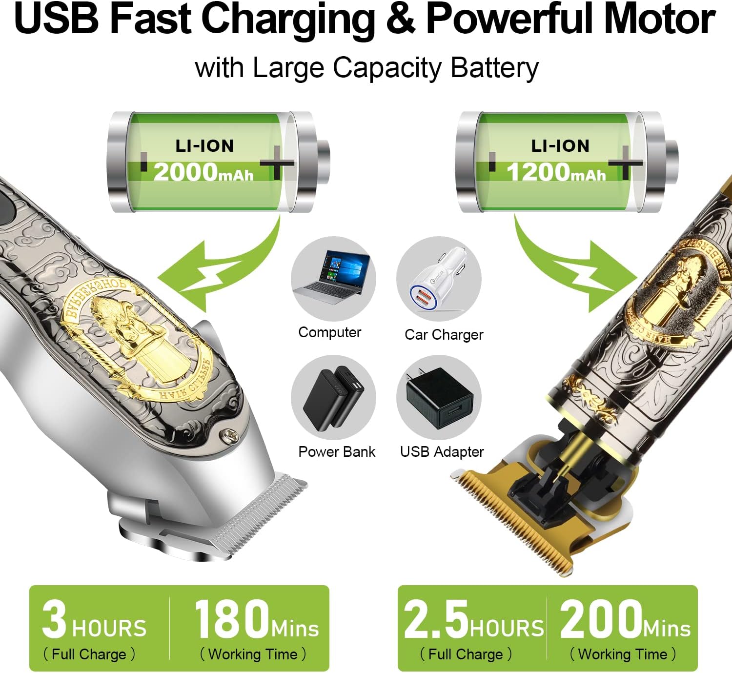 HIENA PRO Precision Hair Clipper Set™