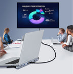 Dual HDMI docking station 12 in 1 high-definition MST USB HUB multi screen display type-c docking station eprolo
