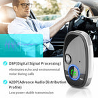 Car Phone Bluetooth Audio Adapter Car Audio Bluetooth Converter Bluetooth Receiver BR06 eprolo