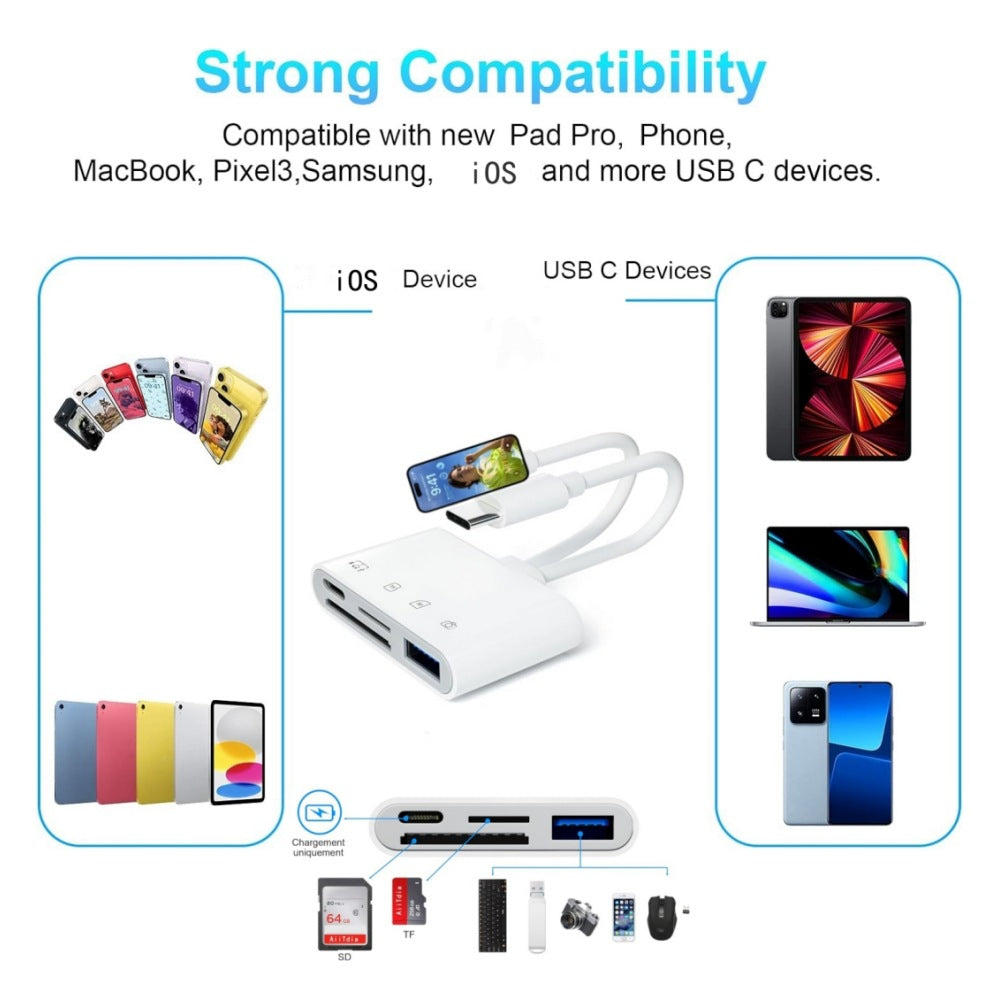 Dual line 4-in-1 mobile card reader suitable for Apple TypeC to TF/SD/USB/USB-C charging adapter eprolo
