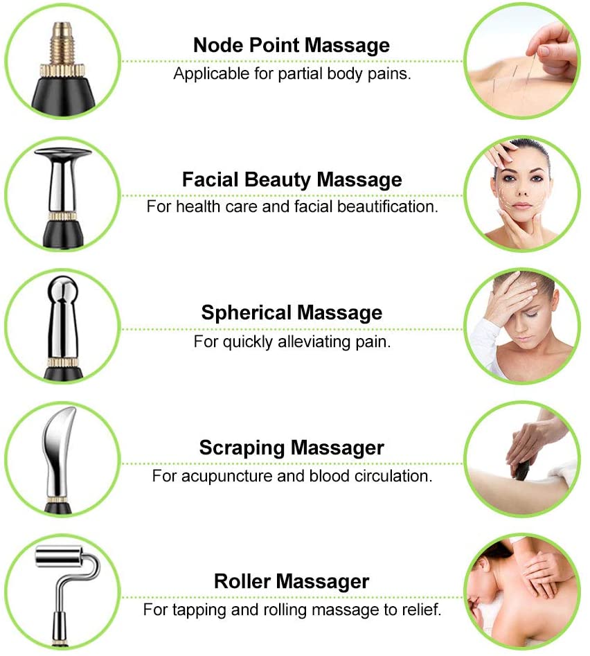 Descriptions of 5 massage heads in 5 in 1 Electronic Acupuncture Pen for node point, facial beauty, spherical, scraping, and roller massage.