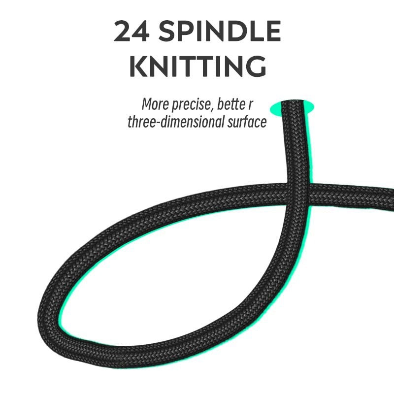 PS4 controller charging cable micro USB data cable wireless controller charging cable 1/2/3 meter connection cable eprolo