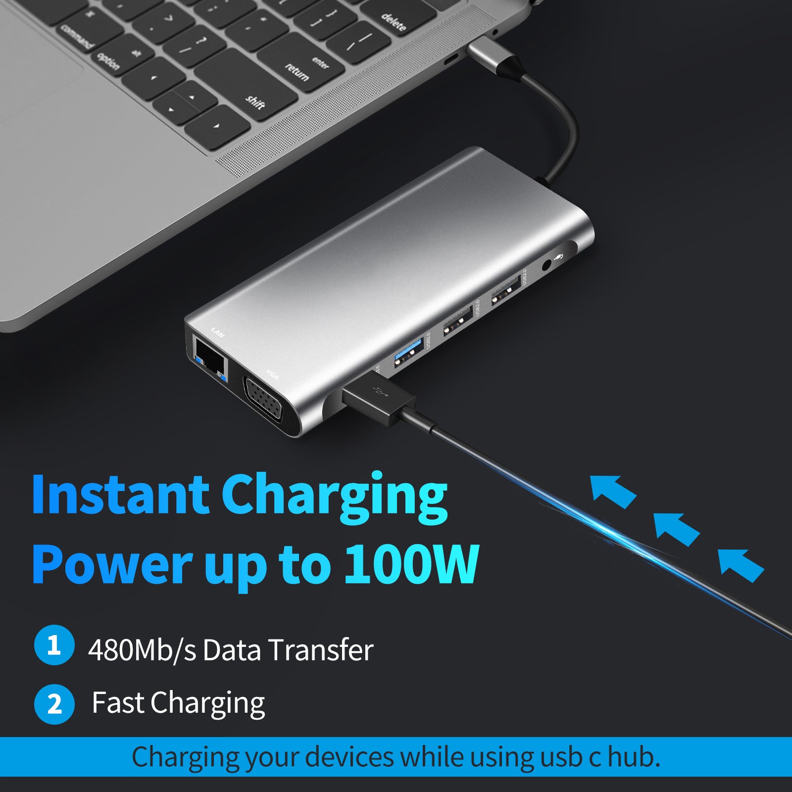 Type-C to Dual HDMI VGA Same Screen Dock 12 in 1 Notebook MacBook Converter USB HUB eprolo