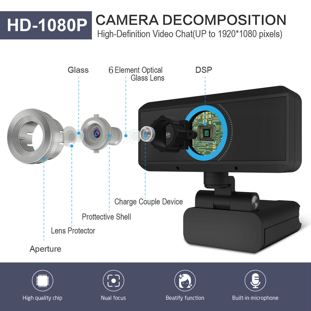 Computer camera 1080P video network video conference USB camera HD WEBCAM eprolo