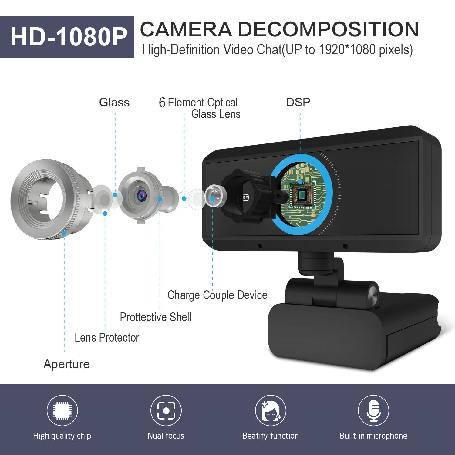 Computer camera 1080P video network video conference USB camera HD WEBCAM eprolo