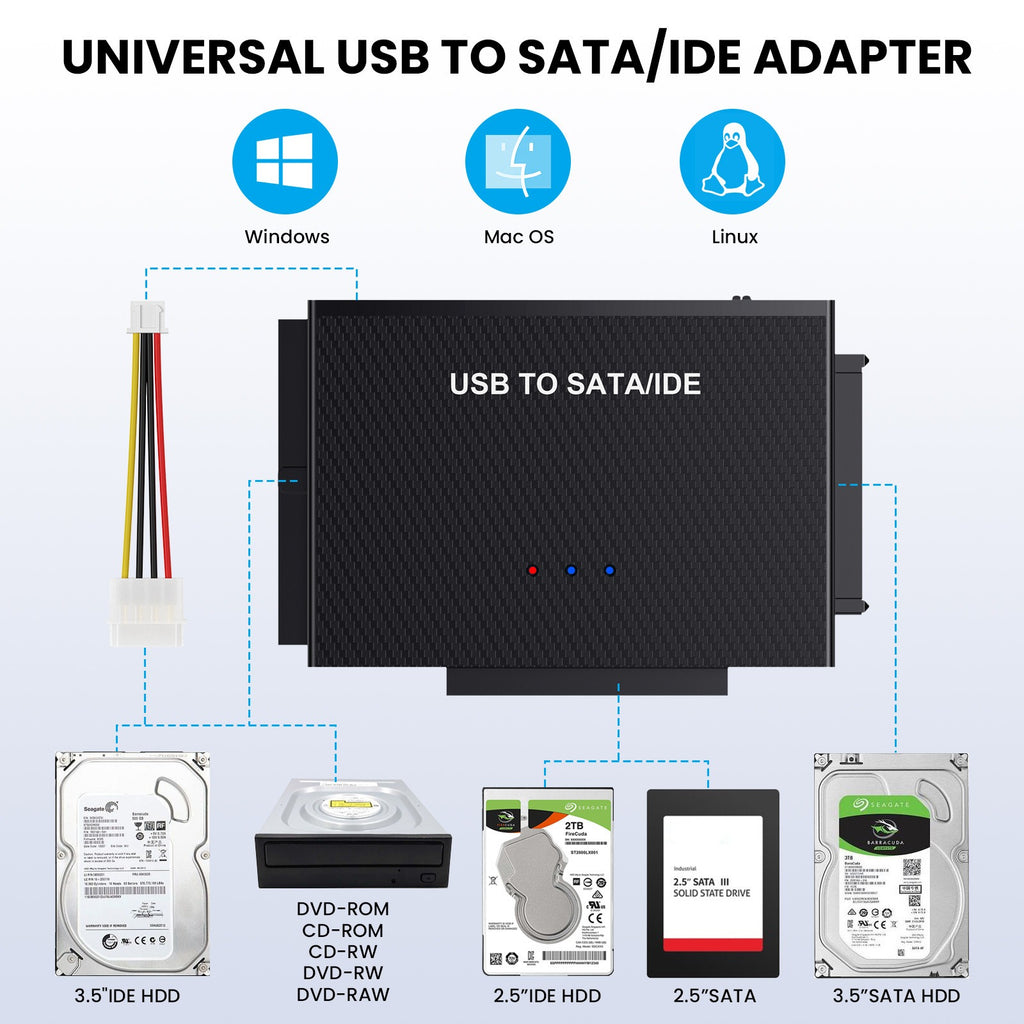 USB 3.0 hard drive adapter USB 3.0 to SATA IDE easy drive cable 2.5-inch 3.5 adapter cable eprolo