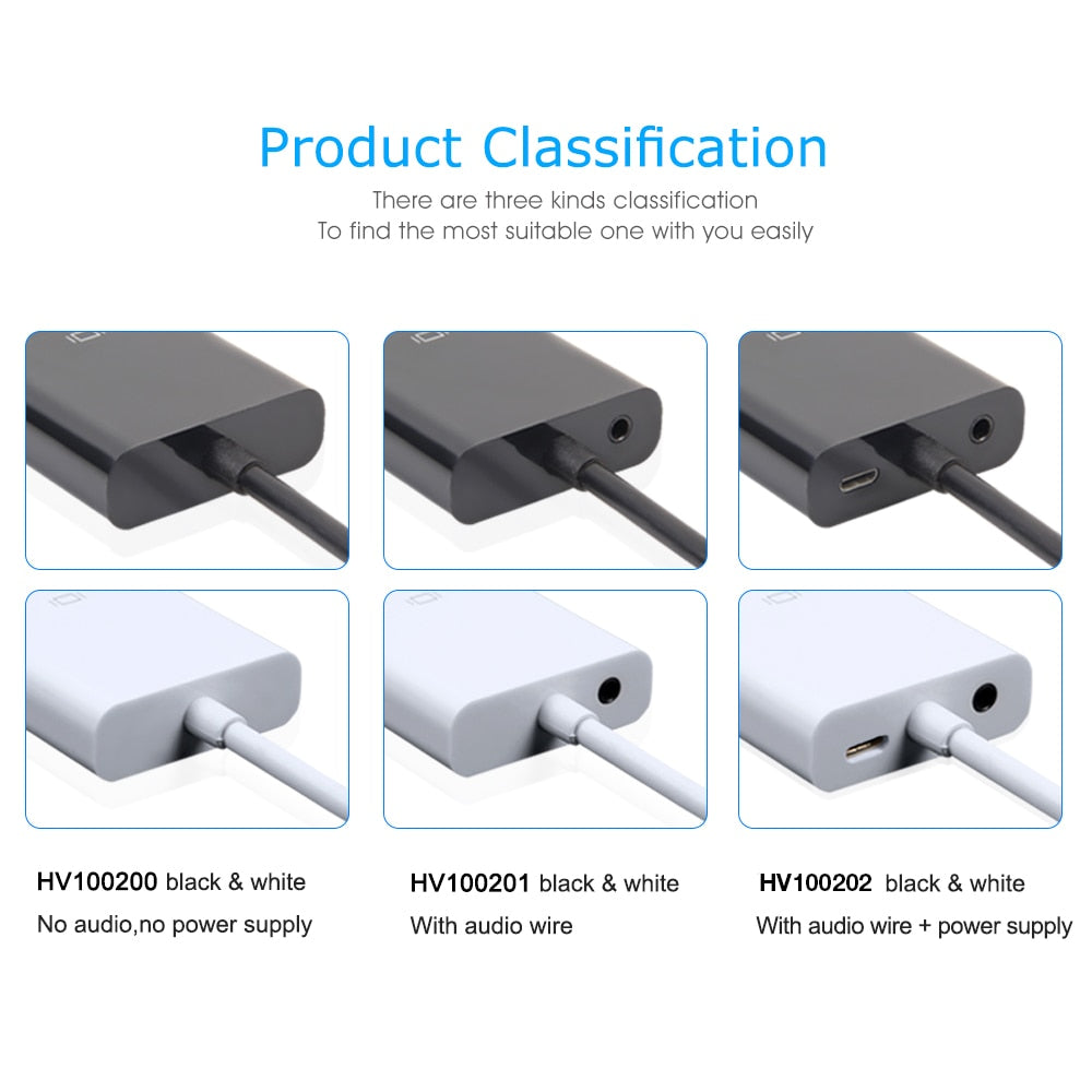 High Quality HDMI to VGA Adapter Male To Famale Converter Adapter 1080P Digital to Analog Video Audio For PC Laptop