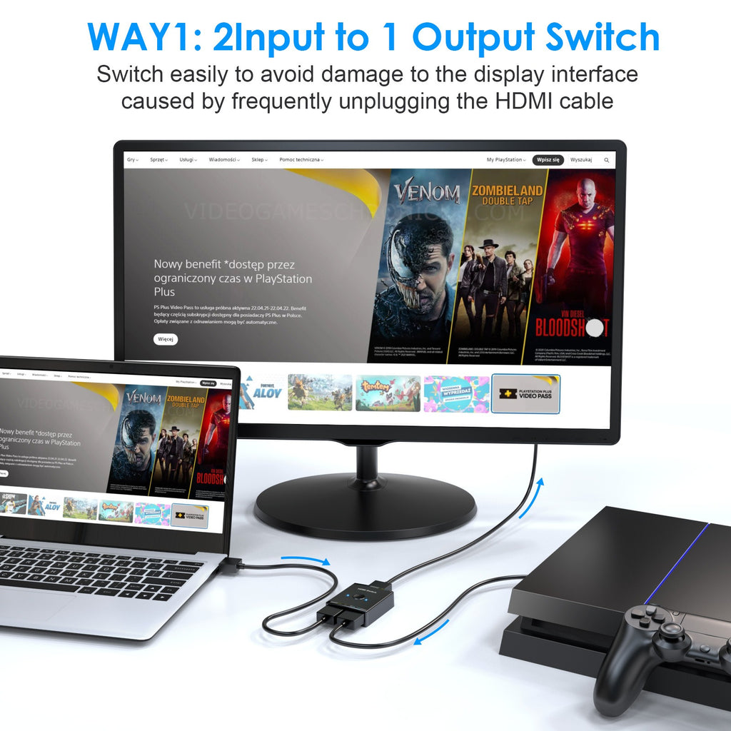 HDMI Switch Two In One Out Supports 4K Bidirectional Screen Divider HDMI Two In One Out Switch 1 Point 2 eprolo