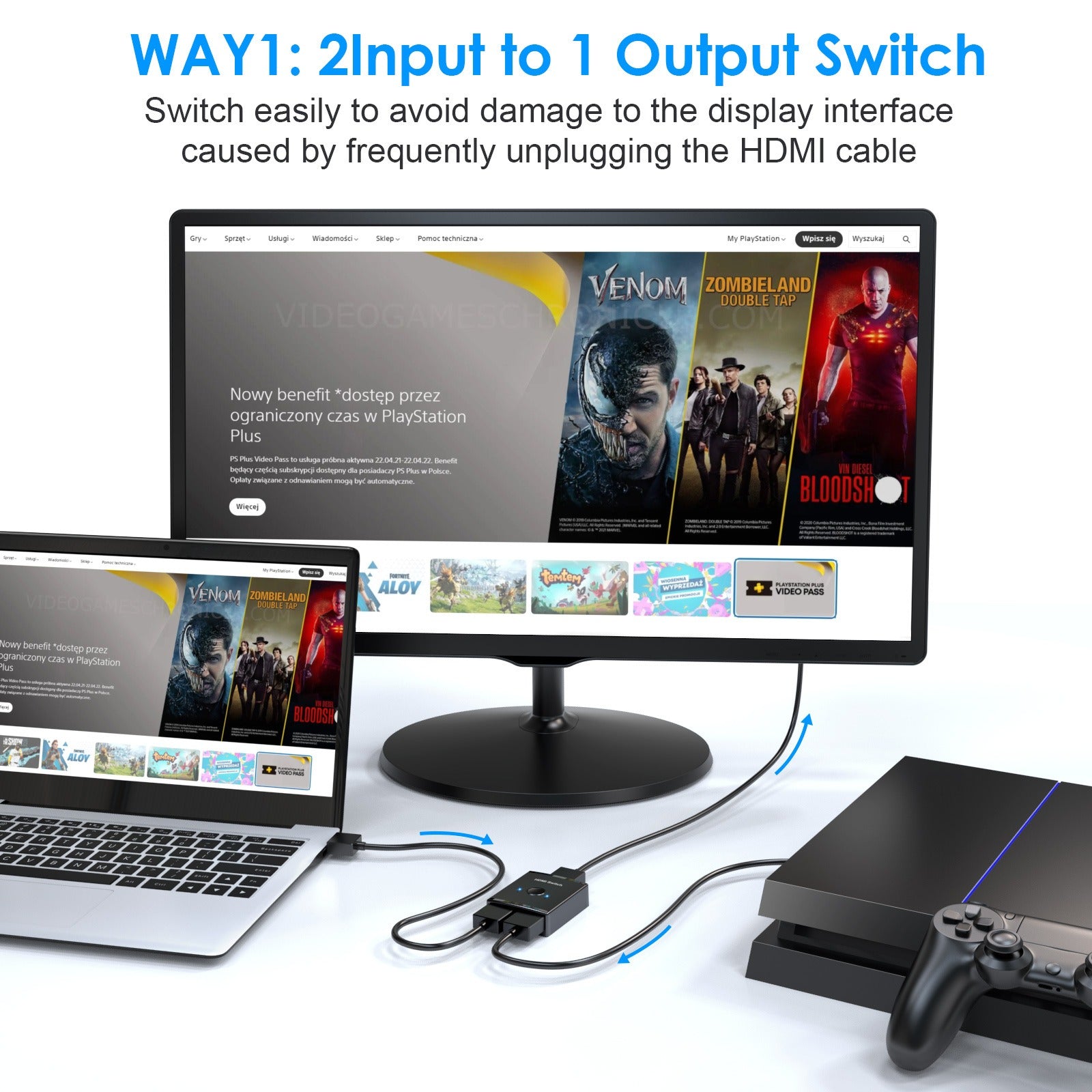 HDMI Switch Two In One Out Supports 4K Bidirectional Screen Divider HDMI Two In One Out Switch 1 Point 2 eprolo