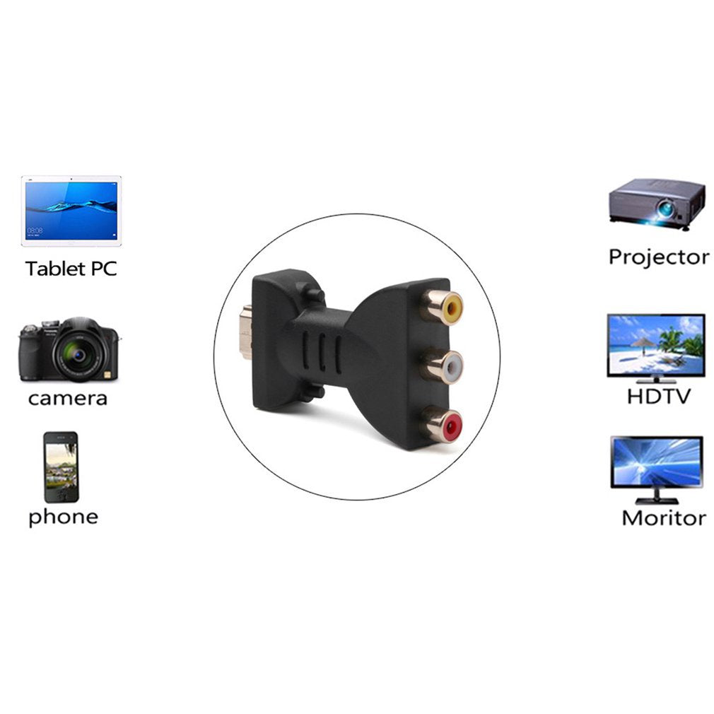 HDMI to RCA Adapter HDMI to 3RCA Converter HDMI to Old TV Lotus Head HDMI I Adapter