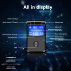 LED car Bluetooth 5.0 audio receiver 3.5 Bluetooth converter AUX call Bluetooth adapter eprolo