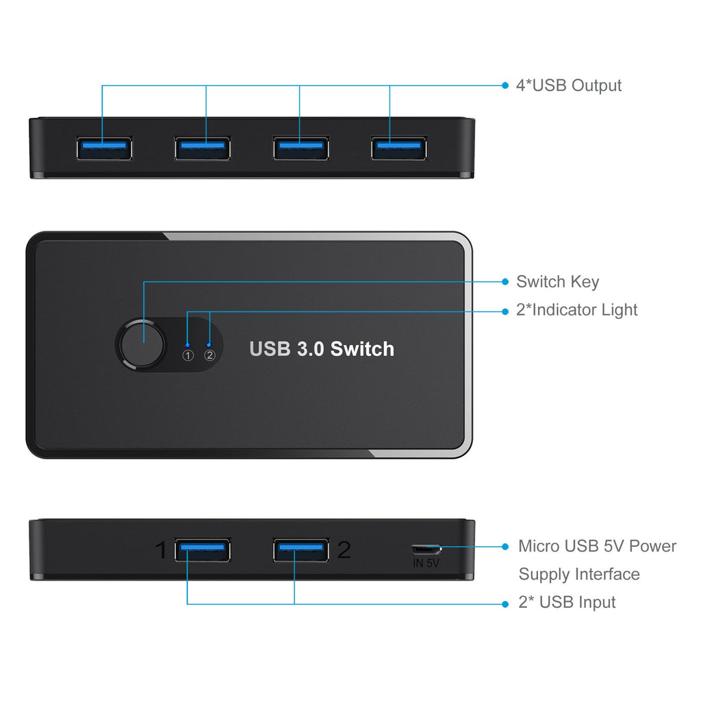 USB 3.0 Switch Adapter 4-port USB Peripheral Switch Box Hub