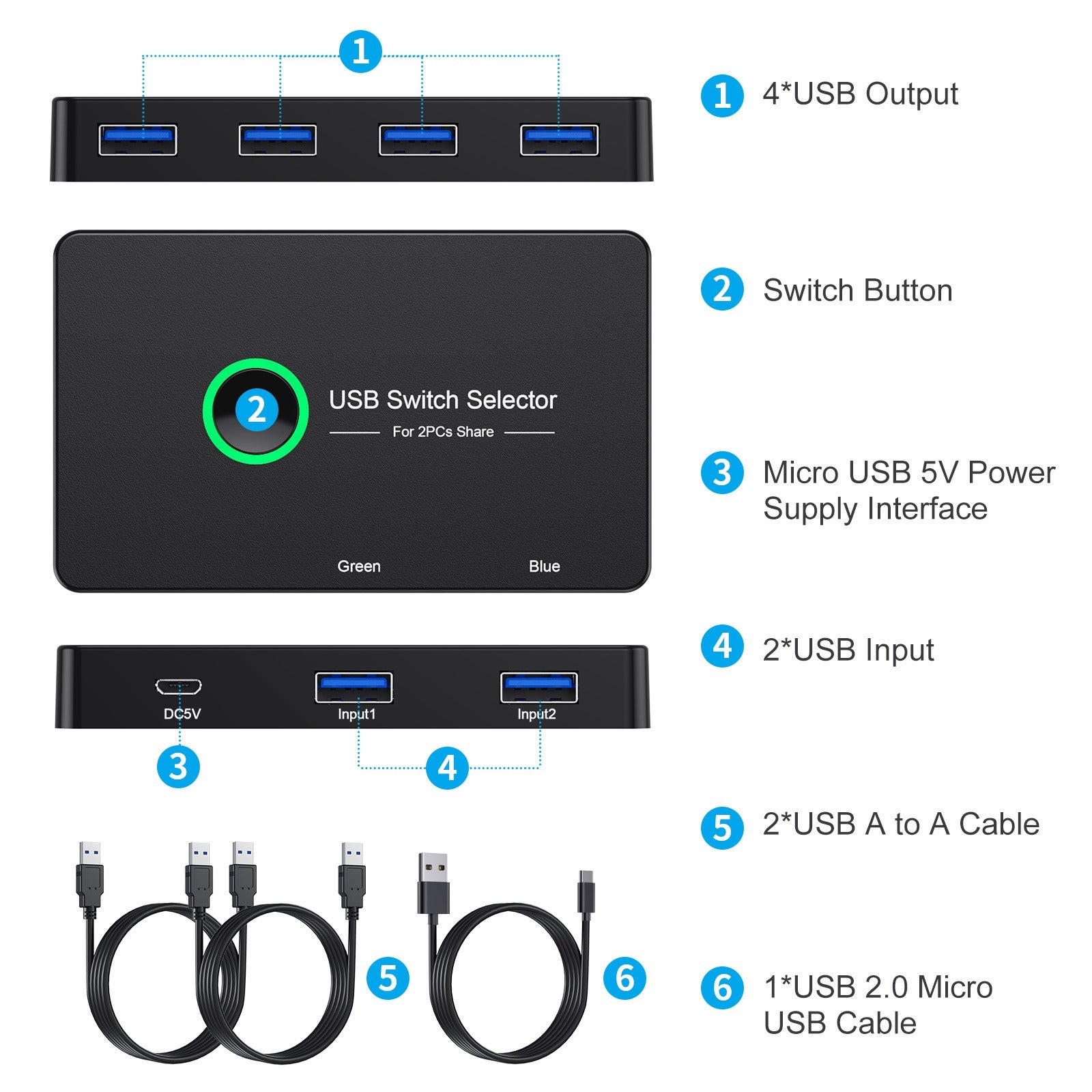 USB 3.0 Switch USB Switch 2 Computers Share 4 USB Devices KVM Switch Printer eprolo