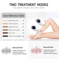 600000 Flashes IPL Laser Epilator  Permanent Hair Removal Device LED Whole Body Laser Hair Remover Machine eprolo