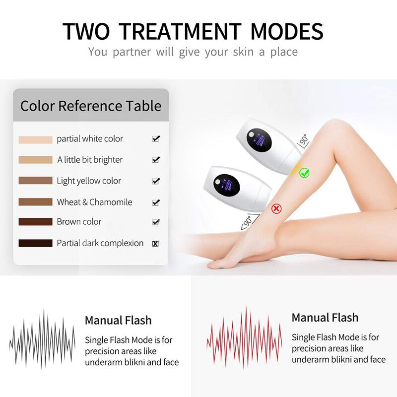 600000 Flashes IPL Laser Epilator  Permanent Hair Removal Device LED Whole Body Laser Hair Remover Machine eprolo