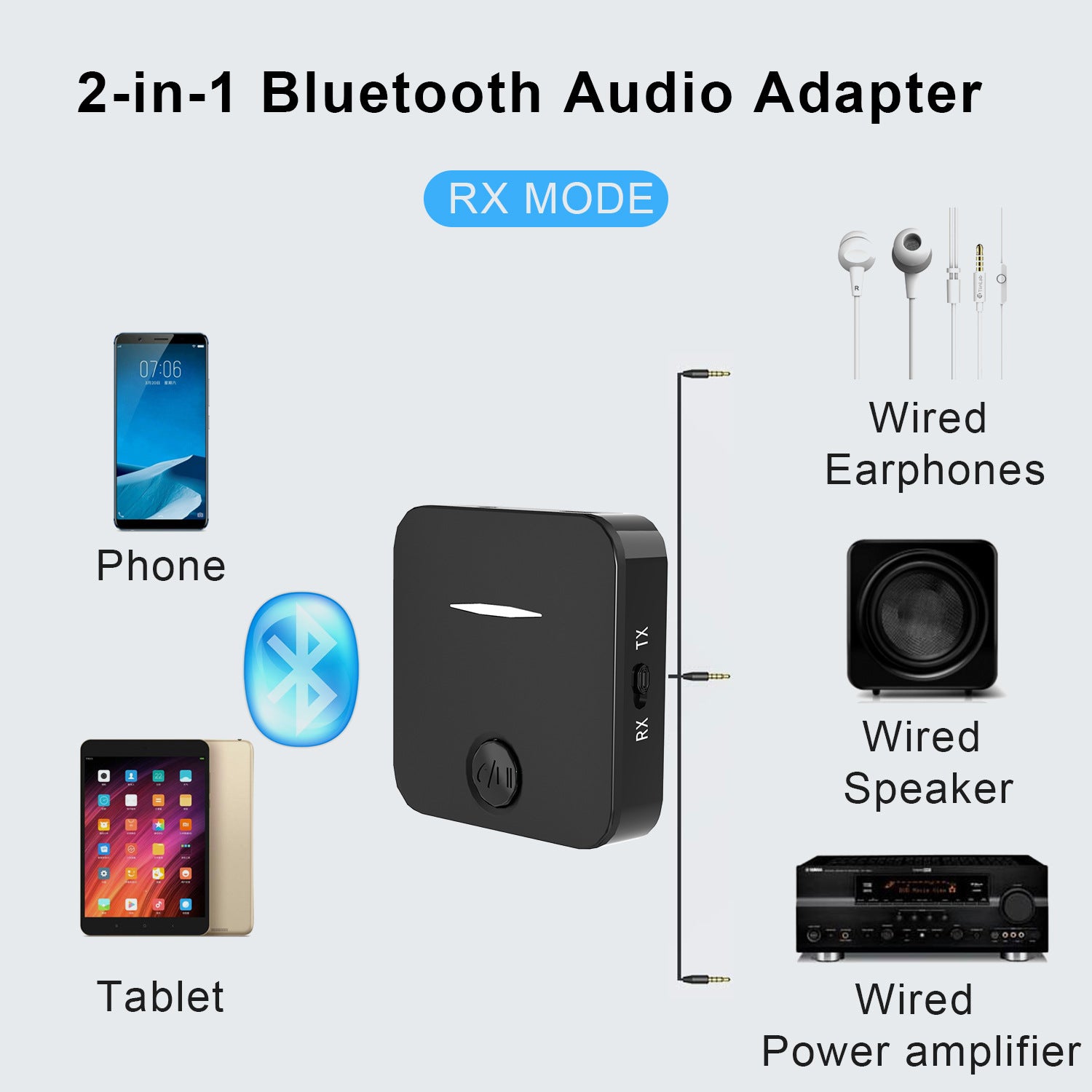 Bluetooth audio receiver transmitter adapter, MIC 2-in-1 car speaker eprolo