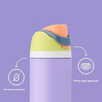 Insulated Stainless Steel Water Bottle (24OZ/32OZ), with straw, BPA-Free, great for sports and travel. eprolo