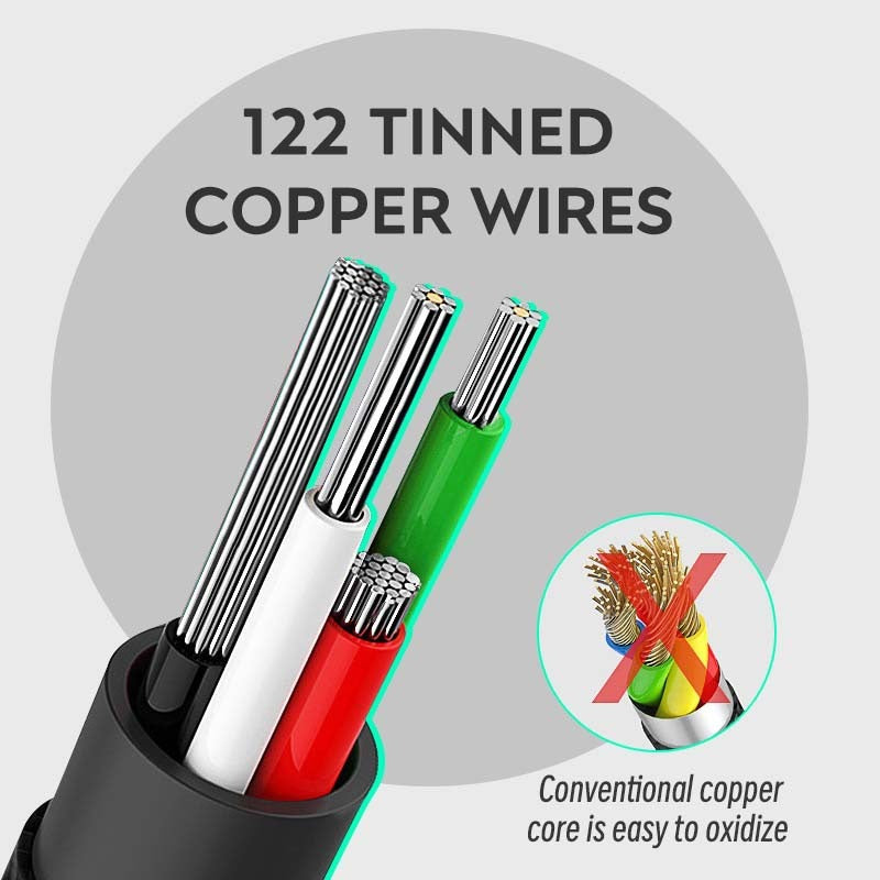 PS4 controller charging cable micro USB data cable wireless controller charging cable 1/2/3 meter connection cable eprolo