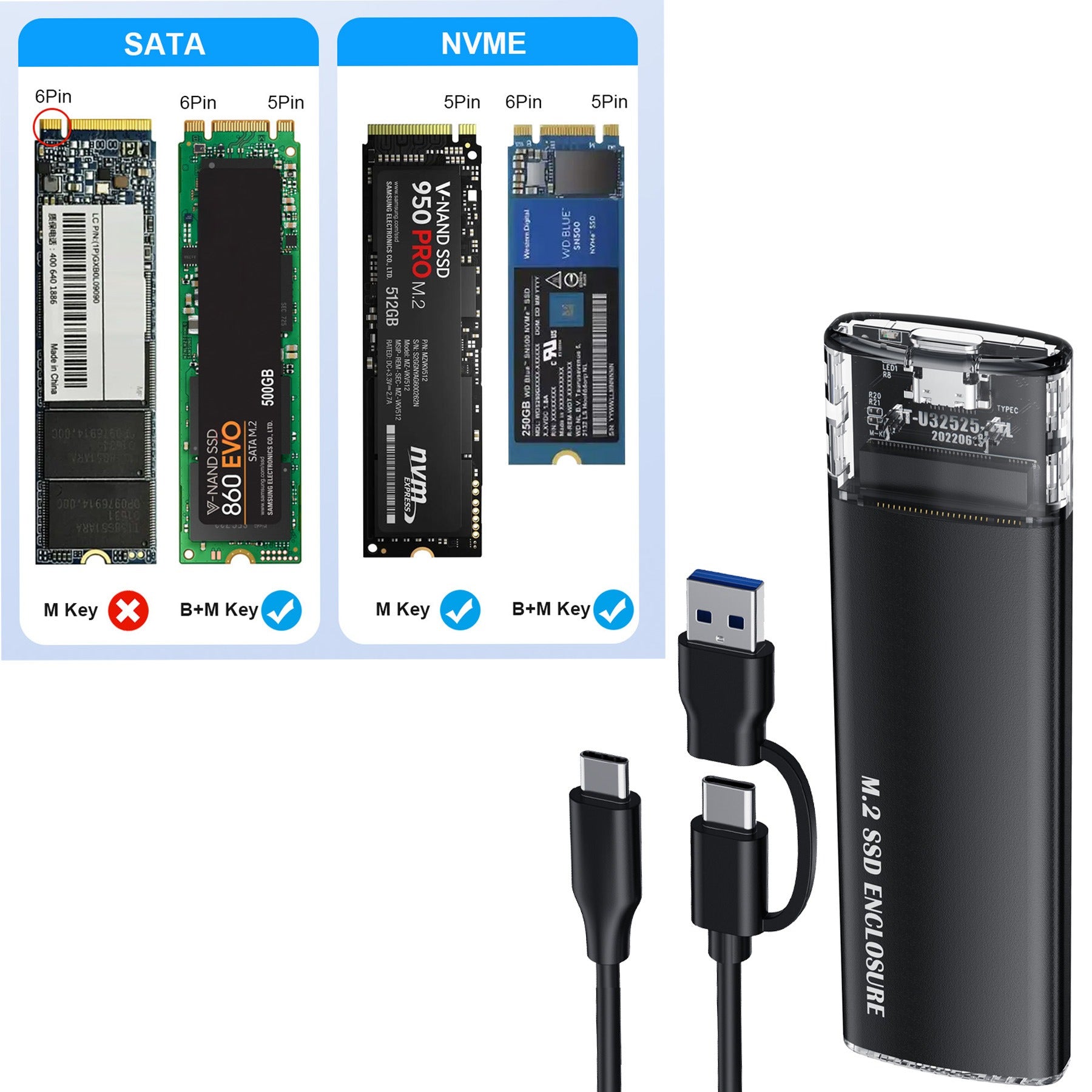 Tool free portable hard drive case transparent NVMe 10Gb M2 solid-state drive case type-C3.1 eprolo