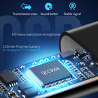 Bluetooth 5.0 Receiver For 3.5mm Jack Earphone Wireless Adapter Bluetooth Aux Audio Music Transmitter