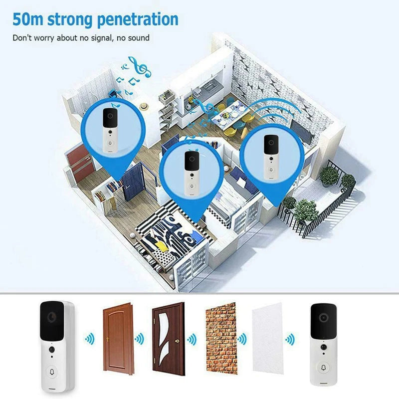 Smart WiFi Video Doorbell Camera eprolo