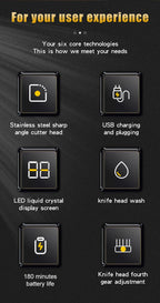 hiena Electric Hair Clipper UBS Rechargeable Cordless Beard Trimmer Men Powerful Electric Hair Clipper Trimming Tool BladeNest