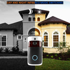 Smart Wireless WiFi Security DoorBell Visual Recording Consumption Remote Home Monitoring Night Vision Smart Video Door Phone eprolo